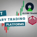 Best Binary Trading Brokers In 2025 | Hamza Trading Hub