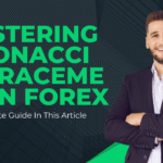 Mastering Fibonacci Retracement In Forex