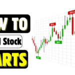 How to Read Stock Charts