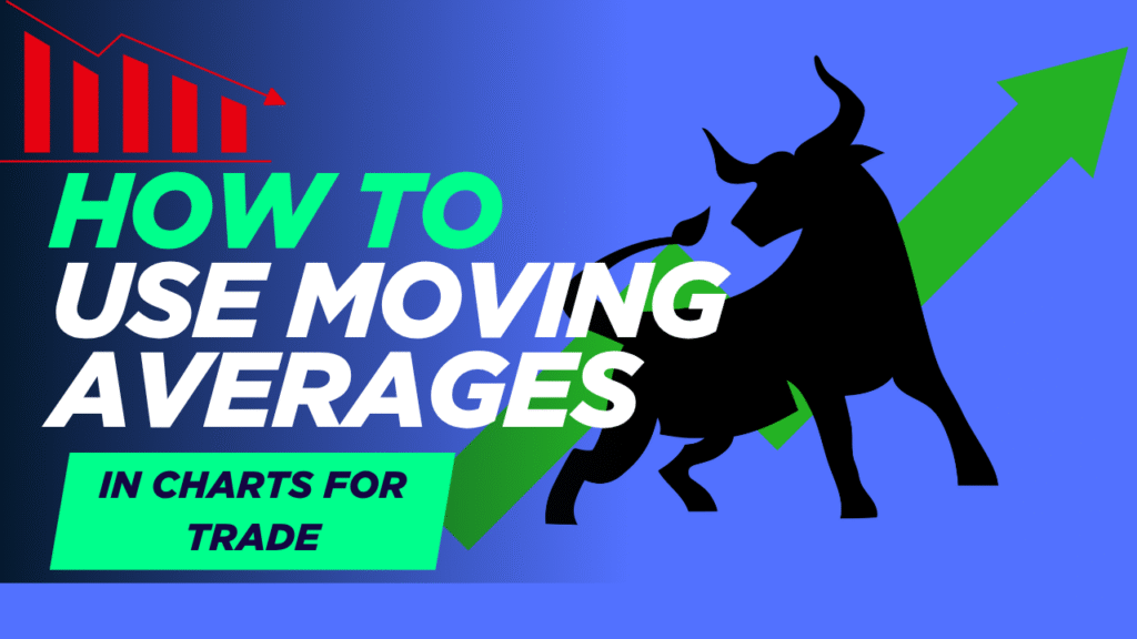 How to Use Moving Averages