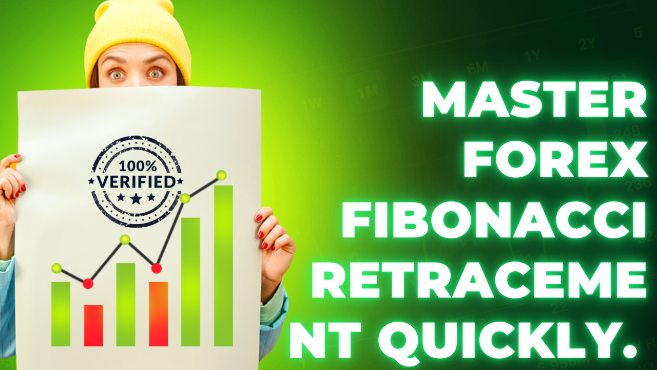 Master Forex Fibonacci Retracement Quickly
